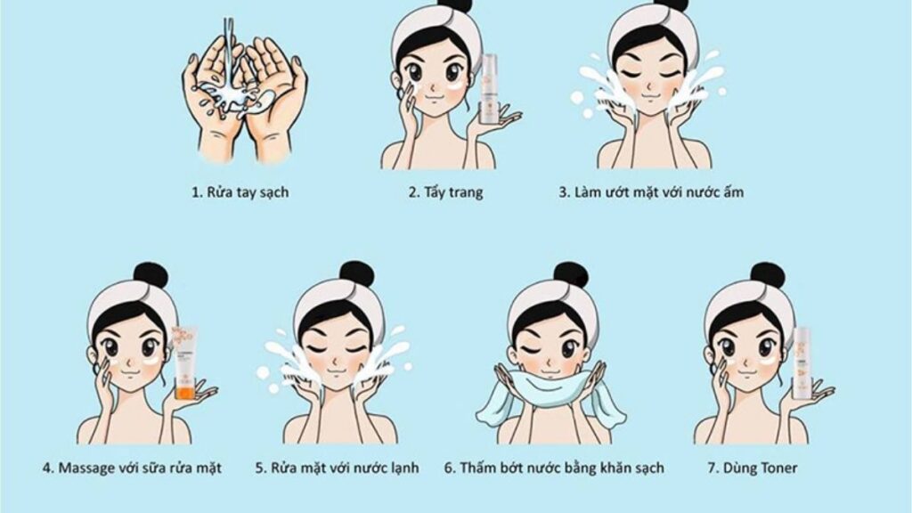 Sữa Rửa Mặt Là Gì? Cách Chọn Cleanser Phù Hợp Với Da 7 Sáu bước rửa mặt đúng cách với sữa rửa mặt và nước ấm vừa phải