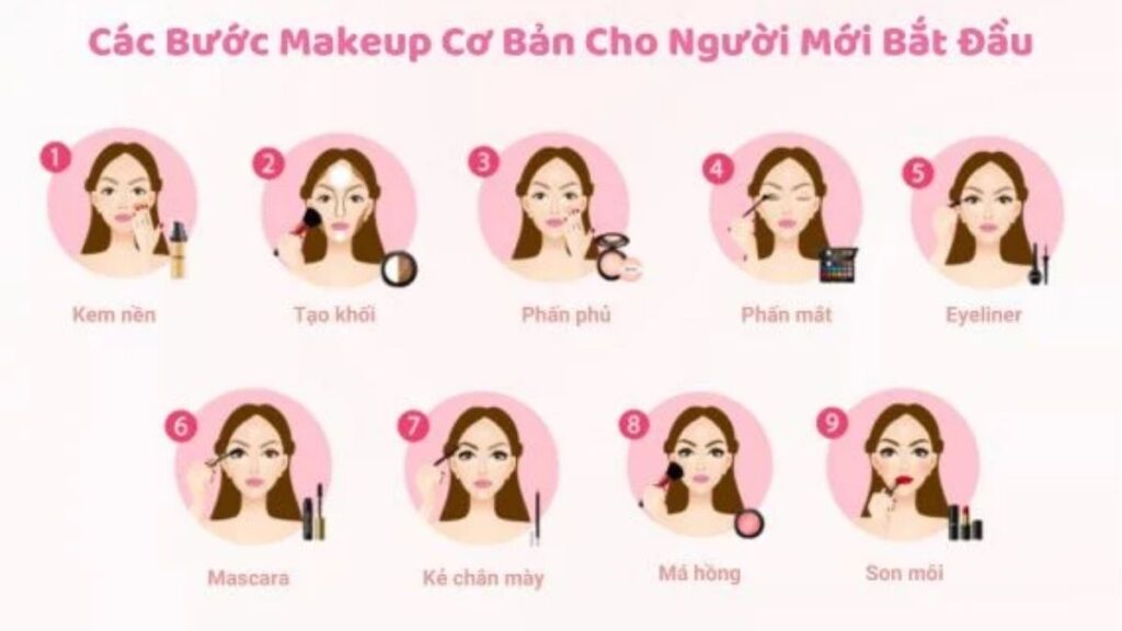Các Bước Trang Điểm Cơ Bản Cho Người Mới Theo Đúng Thứ Tự 1 Các bước trang điểm cơ bản cho người mới từ dưỡng da, đánh nền đến mắt, má và môi