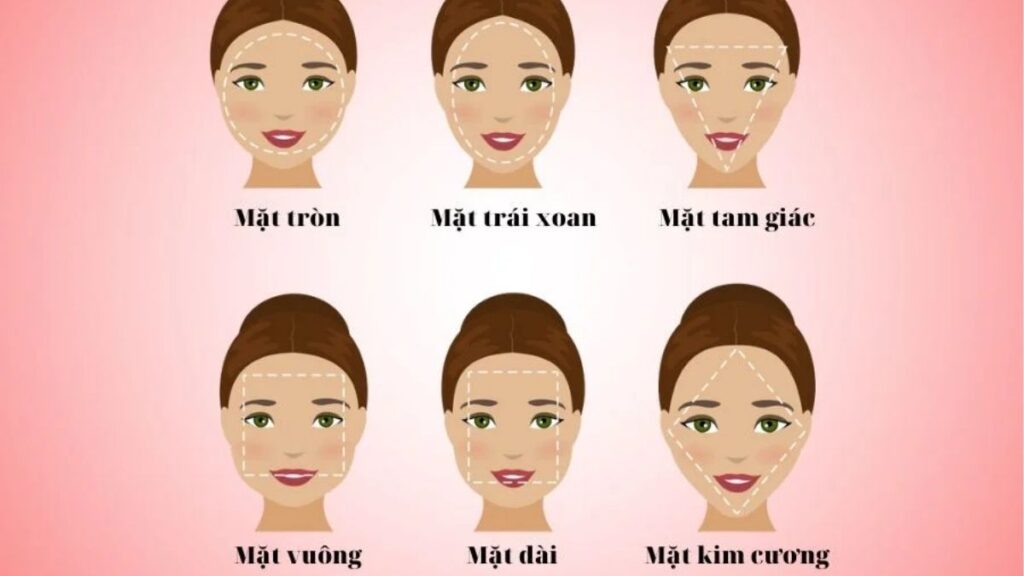 Các Bước Trang Điểm Cơ Bản Cho Người Mới Theo Đúng Thứ Tự 7 Vị trí đánh má hồng tự nhiên và đánh má cao khi trang điểm