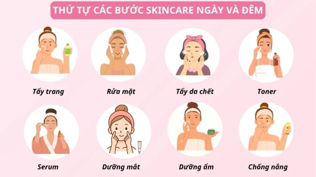 Toner nằm sau bước làm sạch và trước serum trong routine skincare
